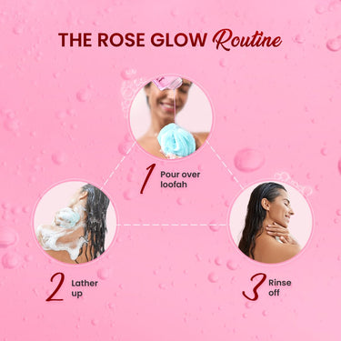 Dabur Gulabari Shower Gel-Himalayan Rose & Oudh - 250ml | Sensual Aroma | Luxurious body wash | Radiant Rose glow | No Parabens & Silicones | 99% Pure Glycerine | 100% soap free body wash